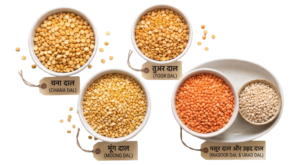 pulses